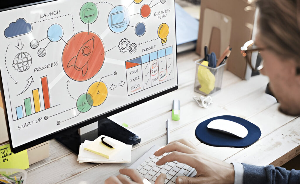 website design service Dubai